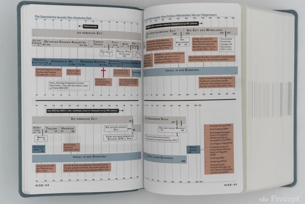 Precept Ministries International – die Bibel induktiv studieren e. V.-Bibel, Schlachter 2000, Die Neue Induktive Studienbibel_2942765_