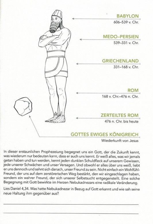 Freikirche der STA, DSV-Truth Link_4440352_