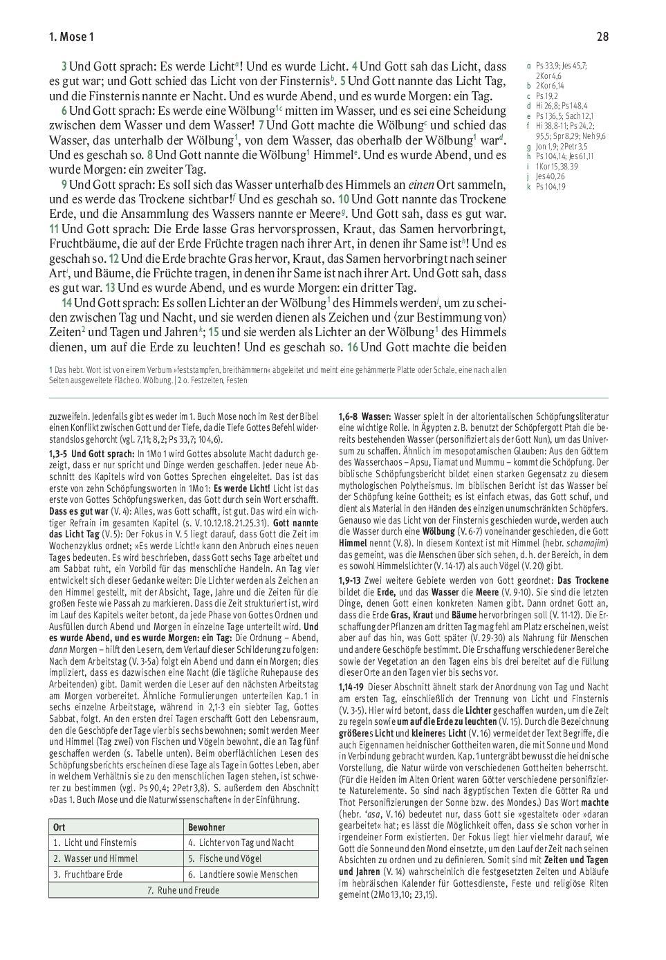 SCM Brockhaus-Bibel, Elberfelder, Brockhaus, Studienbibel mit Kommentaren_2442847_30 SCM Brockhaus-Bibel, Elberfelder, Brockhaus, Studienbibel mit Kommentaren_2442847_